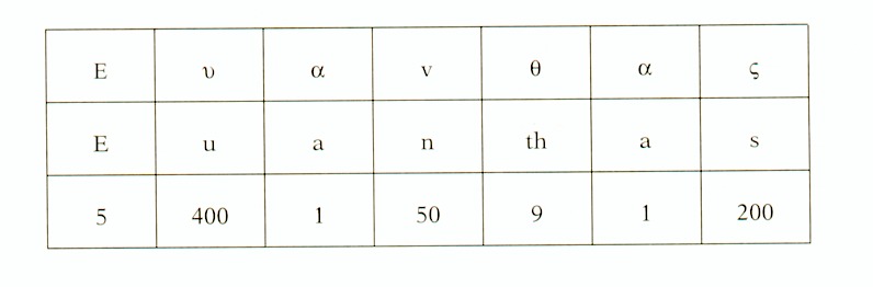 CUADRO EUANZAS