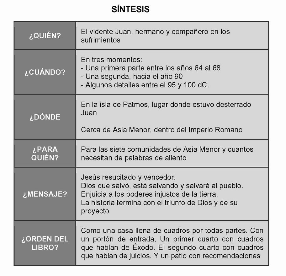 cuadro resumen