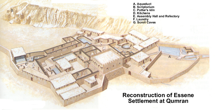 QUMRAM