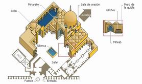 planta mezquita1